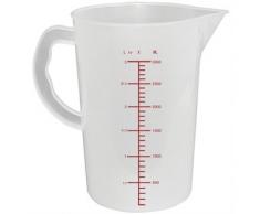 Winware Polypropylen Messbecher