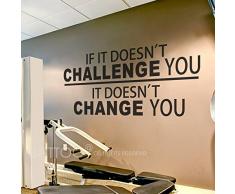 Battoo Fitness Wandtattoo bis zu 1,9 m – If It Doesnt Challenge You. Wandtattoo, Zitat It Doesnt Change You Art Deco 22 WX10.5 H schwarz