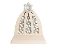 Pavillon Gift Company Krippenset für Schneemann