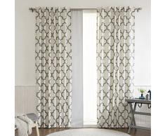 Blackout Rod Pocket Vorhang Liner Panel Paar – Rod Pocket – weiß, gebrochenes weiß, 35 W x 80 L