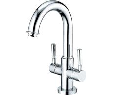 Nuvo Elements of Design ES8451DL South Beach Waschtischarmatur mit 2 Griffen und Push-Up, verchromt, 12,7 cm ES8451DL 5 poliertes Chrom