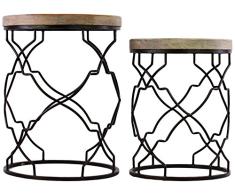 Urban Trends Metalltisch zylindrisch mit versenkter Holzplatte, Schwarz