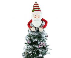 Meelanz Weihnachtsbaumspitze Schneemann Hugger – Weihnachten/Urlaub/Winterwunderland Party Dekoration Supplies Weihnachtsbaumspitze