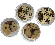 Petras Bastel News Bastelset