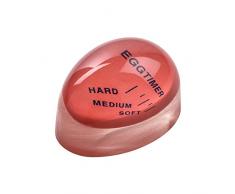 Premier Housewares 0806612 - Kurzzeitmesser, Eieruhr-harz