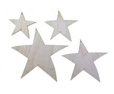 Petras Bastel News Bastelset