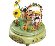 Spieluhr Richard Glässer Spieldose Gartenidyll, 18er Spielwerk Frühlingslied, 08852