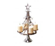 Zurbrüggen Kerzenhalter Alu-Tannenbaum ROSE,Aluminium,silber