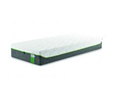 Tempur TFK-Matratze Elite HYBRID KOLLEKTION,Federkern,Weiß
