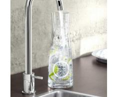 Grohe Blue Professional Glaskaraffe 1 Liter 40405000