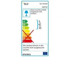 LED Bilderleuchte STRIP, antikmessing, 2W, inkl. LED Stripmit