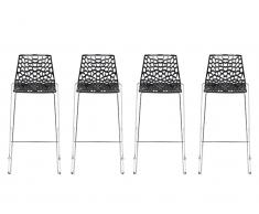 Barhocker 4er-Set Wilton - Polypropylen - Schwarz