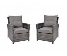 Gartensessel 2er-Set Polyrattan SANTAREM