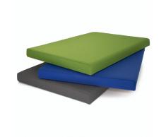 EXPRESS Sitzauflage für Container