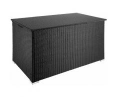 Auflagenbox mit Aluminiumgestell Stockholm, 145x82,5x79,5cm - Gartenbox, Kissenbox, Gartentruhe