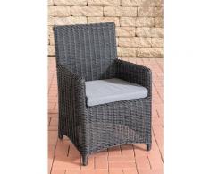 CLP - Gartenstuhl Fontana 5mm-schwarz-Eisengrau