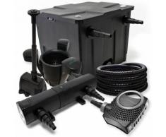 Teichfilter Set aus 12000l, UVC Teichklärer mit 24W, 80W Pumpe, Skimmer und Springbrunnenpumpe