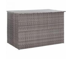 Gartenbox Grau 150¡Á100¡Á100 cm Poly Rattan - Hommoo