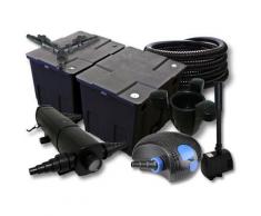 SunSun Filter Set 60000l Teich mit 24W Teichklärer 100W ECO Pumpe 25m Schlauch Skimmer Springbrunnen