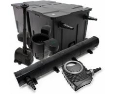 Set: Bio Teichfilter 60000l 72W UVC Teichklärer 80W Pumpe Springbrunnenpumpe Skimmer