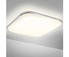 LED Deckenleuchte 12W IP44 Wasserdicht Deckenlampe Badlampe, 1080LM Flimmerfrei LED Leuchte