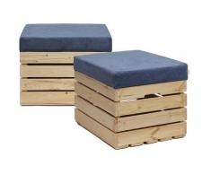 Grandbox - Sitzhocker aus Holz 37x40x50 Polster, Sitztruhe Hocker mit Stauraum, Sitzbank, Sitzpouf,