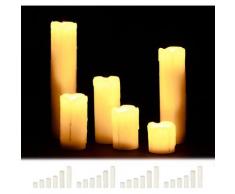 Relaxdays - 24 x LED Kerze im Set, Echtwachskerzen flammenlos, elektrische Kerzen flackernd,