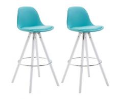 CLP - 2er Set Barhocker Franklin vollgepolstert Kunstleder rund -blau-Weiß (eiche)