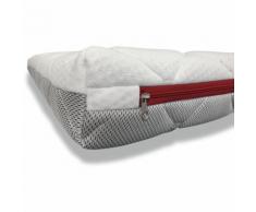 Babymatratze 57x117 CANDY Hohe 11 CM - Kindermatratze -Herausnehmbarer, waschbarer,