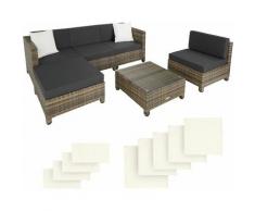 Rattan Lounge mit Aluminiumgestell inkl. Bezüge in 2 Farben - Loungemöbel, Gartenmöbel,
