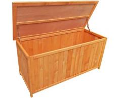 Gartenbox Gartentruhe Auflagenbox Kissenbox Auflagen Kissen Box Garten Terrasse