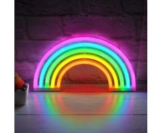 Zqyrlar - Die Rainbow LED Neon Wandleuchte für Kinderzimmer