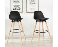 2er Set Barhocker aus Kunstleder | Holzgestell | PP Hocker | Schwarz