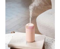Auto-Diffusor, usb 100 ml Mini-Luftbefeuchter, Diffusor für ätherische Öle,