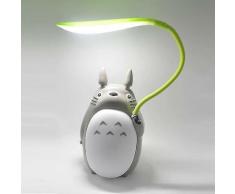 Cartoon Totoro USB-Lade-Schreibtischlampe, kreatives Nachtlicht mit zwei Verwendungszwecken