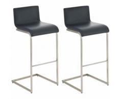 2er Set Barhocker Newport-schwarz