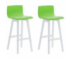 CLP - 2er Set Barhocker Taunus Kunstleder-grün-Weiß