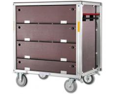 Günzburger Rettungstechnik Rollcontainer Atemluftflaschen