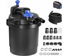 Gardebruk - Teichdruckfilter 18L 2000 L/H 11 Watt UVC Lampe Komplettset Gartenteich Teichfilter