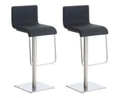 2er Set Barhocker Limon Stoff-dunkelgrau-Edelstahl