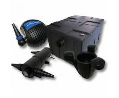 Set: Bio Teichfilter 60000l 72W UVC Teichklärer 80W Teichpumpe Skimmer