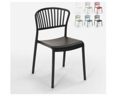 Küchentheke » günstige Küchentheken bei Livingo kaufen