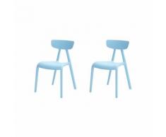 SoBuy 2er Set Kinderstuhl mit Lehne Kinder-Schreibtischstuhl Stühlchen Blau KMB15-Bx2