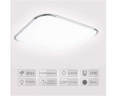 Led Deckenleuchte Deckenlampe Badezimmer Lampen 18W für Bad, Wohnzimmer, Flur, Küche, Balkon,