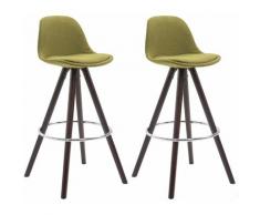 2er Set Barhocker Franklin Stoff rund-grün-Cappuccino