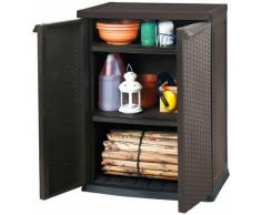 Keter Mini Aufbewahrungsschrank 2-türig Gartenschrank Mehrzweckschrank