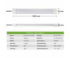 Tonffi - Ultraslim LED Feuchtraumleuchte Deckenleuchte Wannenleuchte Wasserdicht IP65 (10 Stück,