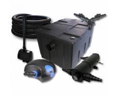 SunSun Filter Set für 60000l Teich mit 24W Teichklärer und 100W ECO Pumpe 25m Schlauch Springbrunnen
