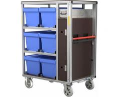 Günzburger Rettungstechnik Rollcontainer 1200x800mm Atemschutzgeräteboxen und Ersatzflaschen
