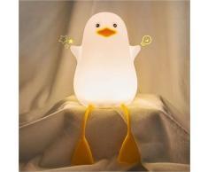 Ocxin - Nachtlicht Kinder, LED Nachtlampe Baby Nachtleuchte Kinderzimmer mit Stillicht Dimmbar